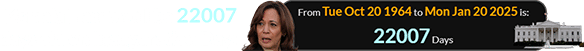 Kamala Harris will be 22007 days old on Inauguration Day: