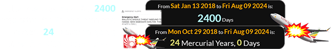 The Voepass crash fell 2400 days after the False Alarm and exactly 24 Mercurial years after the 2018 LionAir crash: