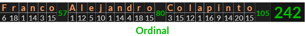 "Franco Alejandro Colapinto" = 242 (Ordinal)