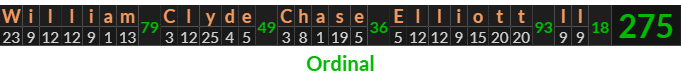 "William Clyde Chase Elliott II" = 275 (Ordinal)