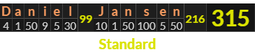 "Daniel Jansen" = 315 (Standard)