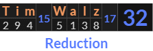 "Tim Walz" = 32 (Reduction)