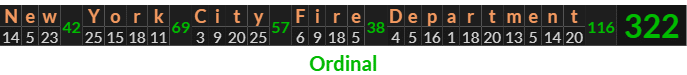 "New York City Fire Department" = 322 (Ordinal)