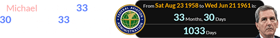 Michael was born 33 years, 30 months, 1033 days) after the FAA was established: