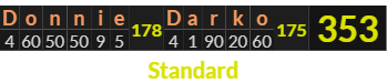 "Donnie Darko" = 353 (Standard)