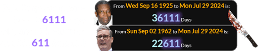 B.B. King would have been 36111 days old, and Keir Starmer was 22,611 days old: