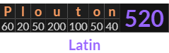 "Plouton" = 520 (Latin)