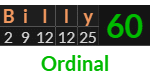 "Billy" = 60 (Ordinal)