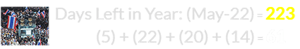 (5) + (22) + (20) + (14) = 61