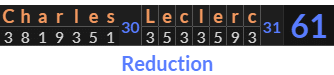 "Charles Leclerc" = 61 (Reduction)