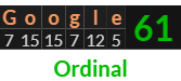 "Google" = 61 (Ordinal)