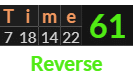 "Time" = 61 (Reverse)