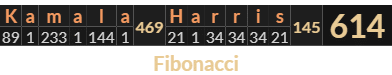 "Kamala Harris" = 614 (Fibonacci)