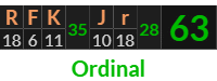 "RFK Jr" = 63 (Ordinal)