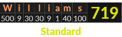 "Williams" = 719 (Standard)