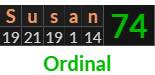 "Susan" = 74 (Ordinal)