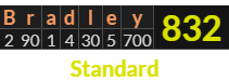 "Bradley" = 832 (Standard)