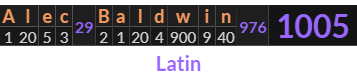 "Alec Baldwin" = 1005 (Latin)