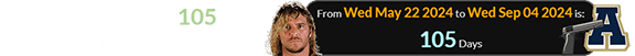 September 4th falls 105 days after Brian Pillman’s birthday: