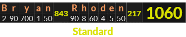 "Bryan Rhoden" = 1060 (Standard)