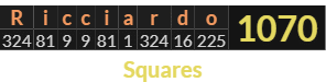 "Ricciardo" = 1070 (Squares)