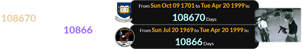 The Columbine shooting was 108670 days after Yale was founded and 10866 days after the Apollo 11 landing: