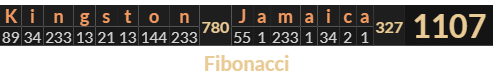 "Kingston Jamaica" = 1107 (Fibonacci)