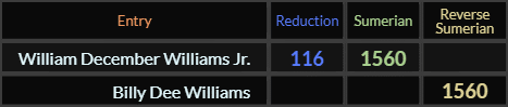 William December Williams Jr. = 116 and 1560, Billy Dee Williams = 1560