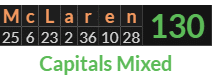 "McLaren" = 130 (Capitals Mixed)