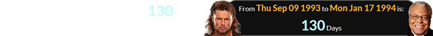 Brian Pillman Jr. was born 130 days before James Earl Jones’s birthday: