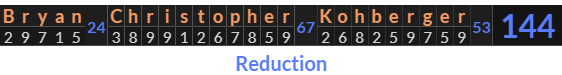 "Bryan Christopher Kohberger" = 144 (Reduction)