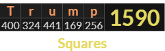 "Trump" = 1590 (Squares)