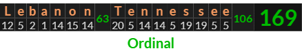 "Lebanon Tennessee" = 169 (Ordinal)