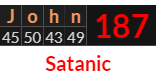 "John" = 187 (Satanic)