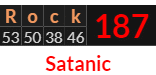 "Rock" = 187 (Satanic)