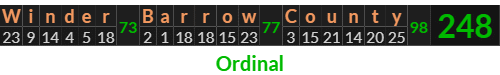 "Winder Barrow County" = 248 (Ordinal)