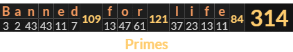 "Banned for life" = 314 (Primes)
