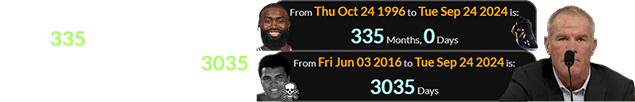 September 24th was exactly 335 months after Jaylen Brown was born and 3035 days after Muhammad Ali died: