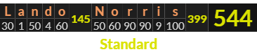 "Lando Norris" = 544 (Standard)