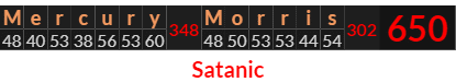 "Mercury Morris" = 650 (Satanic)