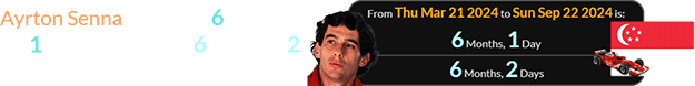 Ayrton Senna would be 6 months, 1 day (or a span of 6 months, 2 days) after his birthday: