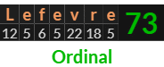 "Lefevre" = 73 (Ordinal)