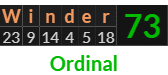 "Winder" = 73 (Ordinal)