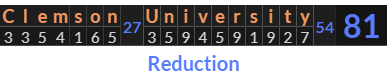 "Clemson University" = 81 (Reduction)