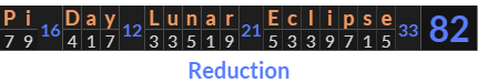 "Pi Day Lunar Eclipse" = 82 (Reduction)