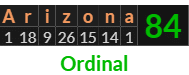 "Arizona" = 84 (Ordinal)