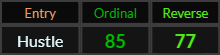 Hustle = 85 and 77