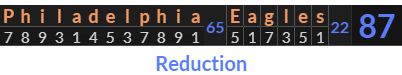 "Philadelphia Eagles" = 87 (Reduction)