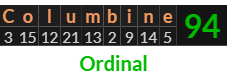 "Columbine" = 94 (Ordinal)