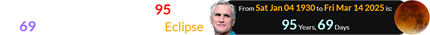 Don Shula would have been 95 years, 69 days old for the Pi Day Eclipse: